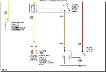 98 chrysler seabreeze 2.5 liter fuel pump wiring diagram