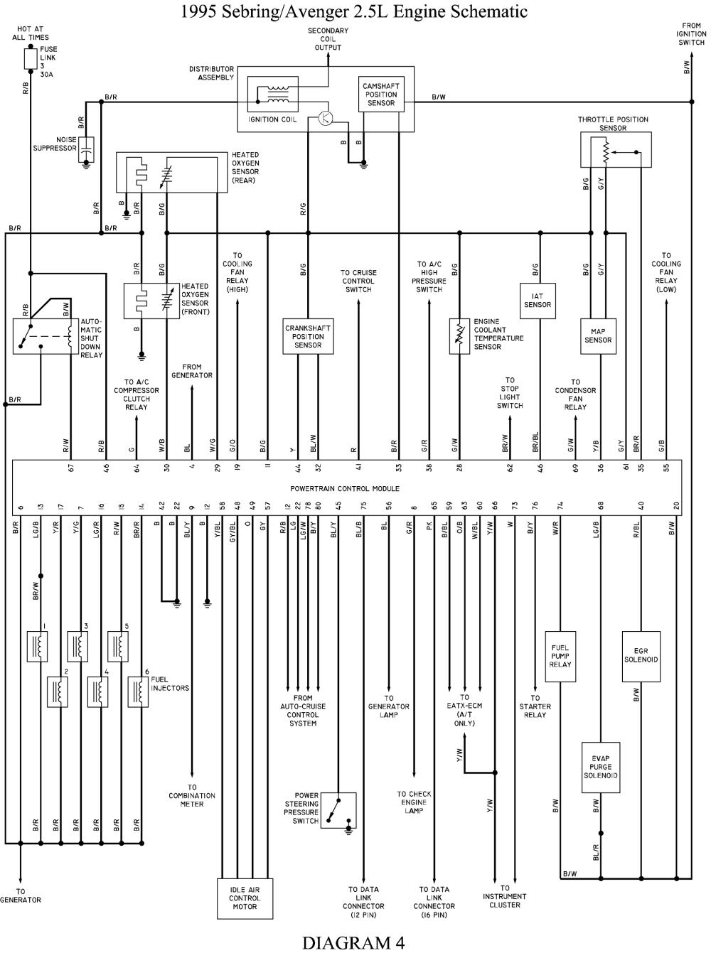 98 chrysler seabreeze 2.5 liter fuel pump wiring diagram 98 chrysler seabreeze 2.5 liter fuel pump wiring diagram