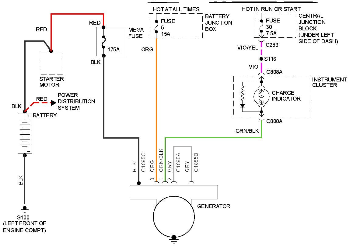 98 fs65 wiring diagram