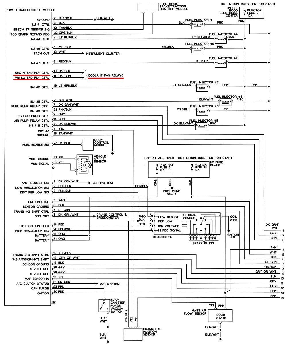 98 fs65 wiring diagram