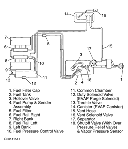 98 isuzu rodeo 3.2l fuel pump wiring diagram instruction