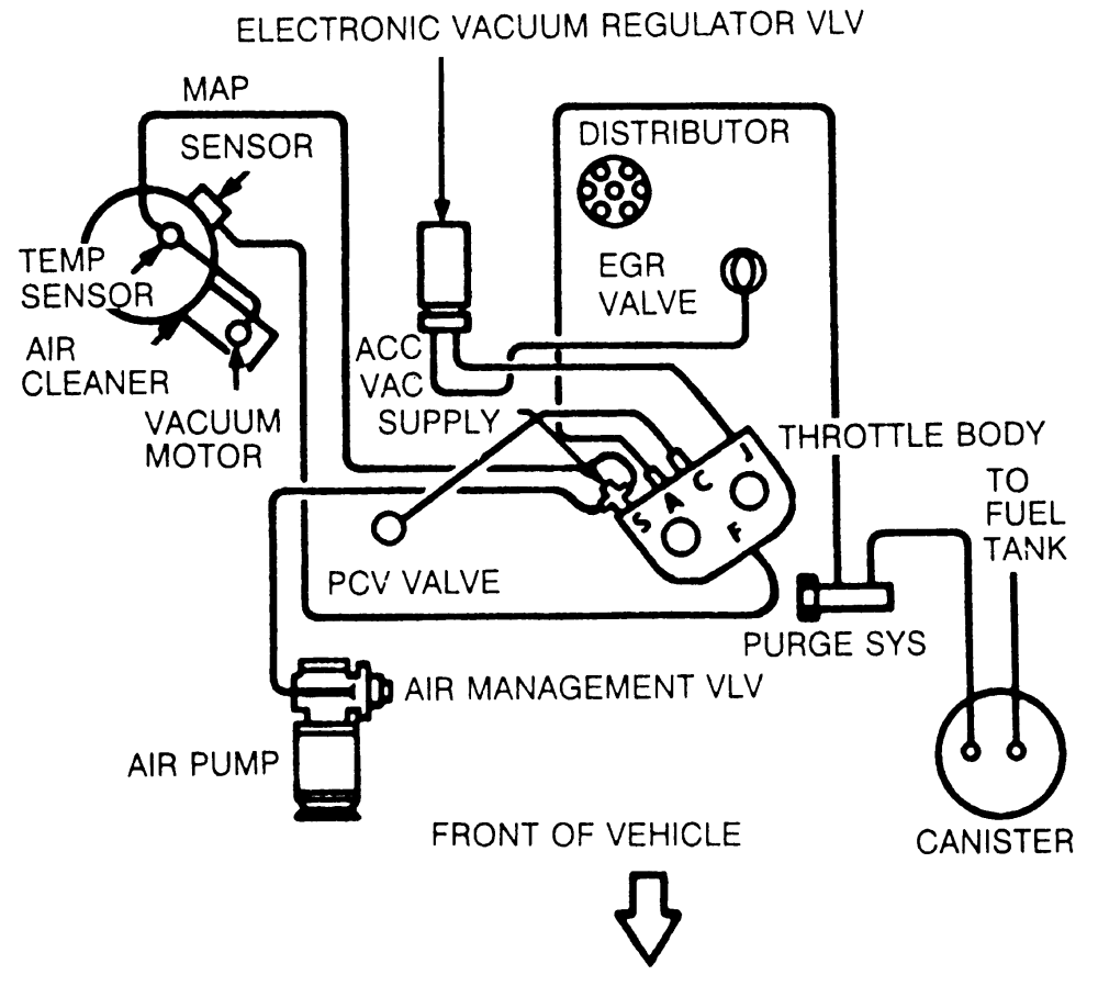 Isuzu Rodeo Fuel Pump Wiring Diagram from schematron.org