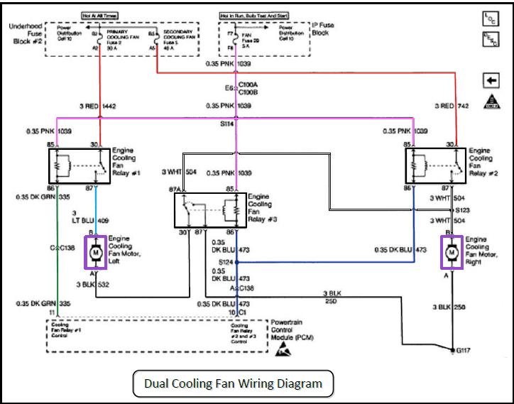 99 9200 fan switch wiring diagram