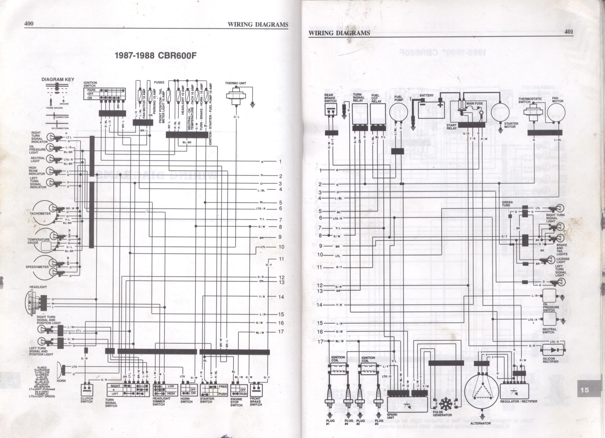 99 cbr600f4 wiring diagram