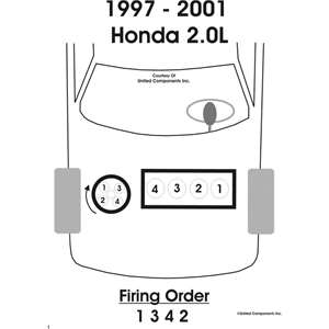 99 crv rotor cap wiring diagram