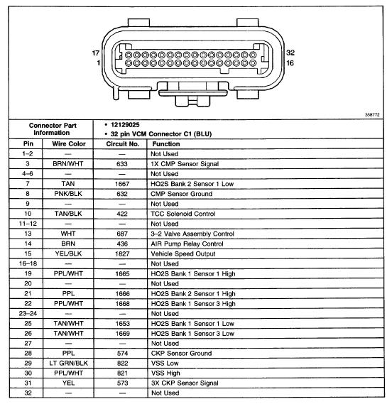 99 silverado 5.3 pcm wiring diagram 99 silverado 5.3 pcm wiring diagram