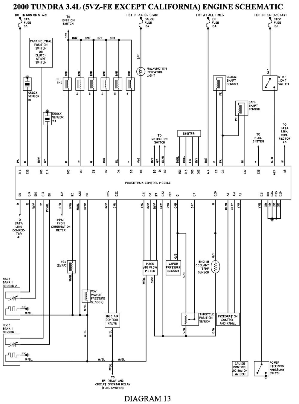 99 toyota 2.4l 2rz wiring diagram 99 toyota 2.4l 2rz wiring diagram