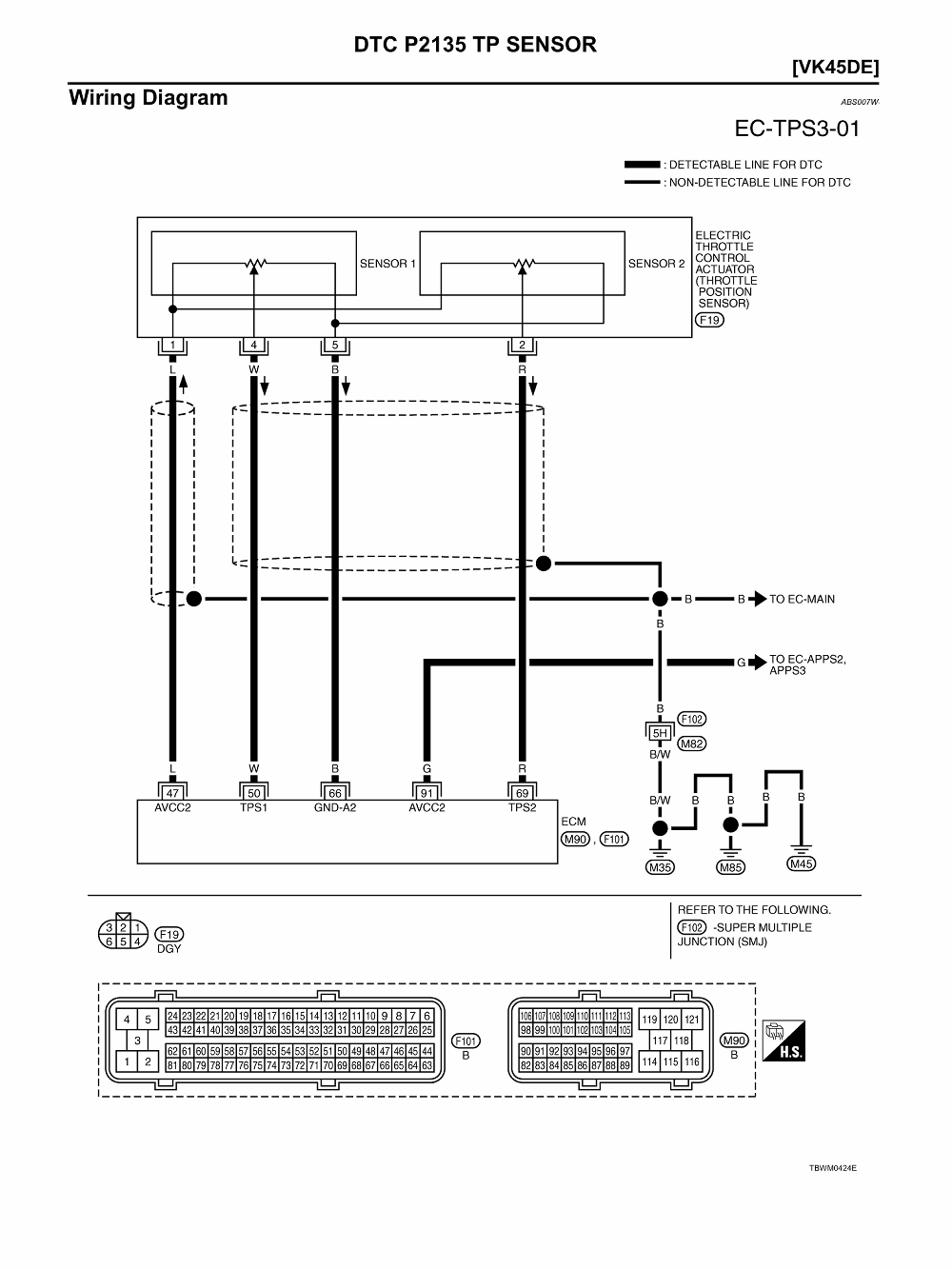 99dodge ram 5.9 iac wiring diagram