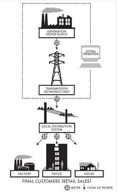 a-p niversal smart sensor app-2984 wiring diagram