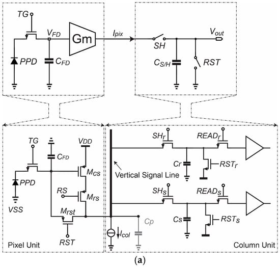 a-p niversal smart sensor app-2984 wiring diagram