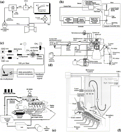 a-p niversal smart sensor app-2984 wiring diagram