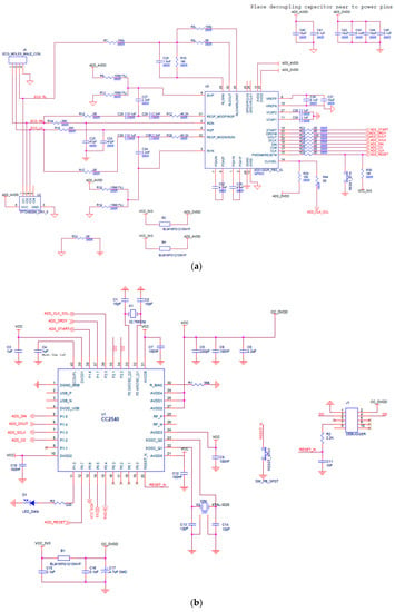 a-p niversal smart sensor app-2984 wiring diagram