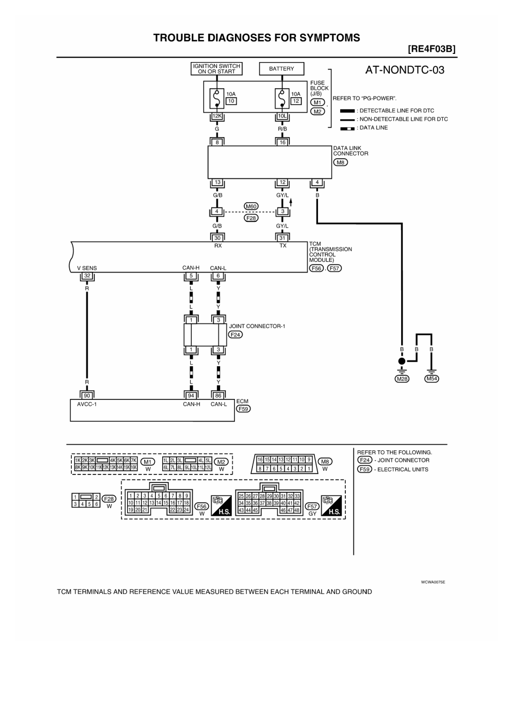 a31 cefiro wiring diagram