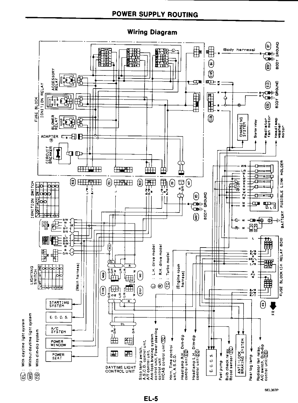 300zx Horn Wiring Diagram