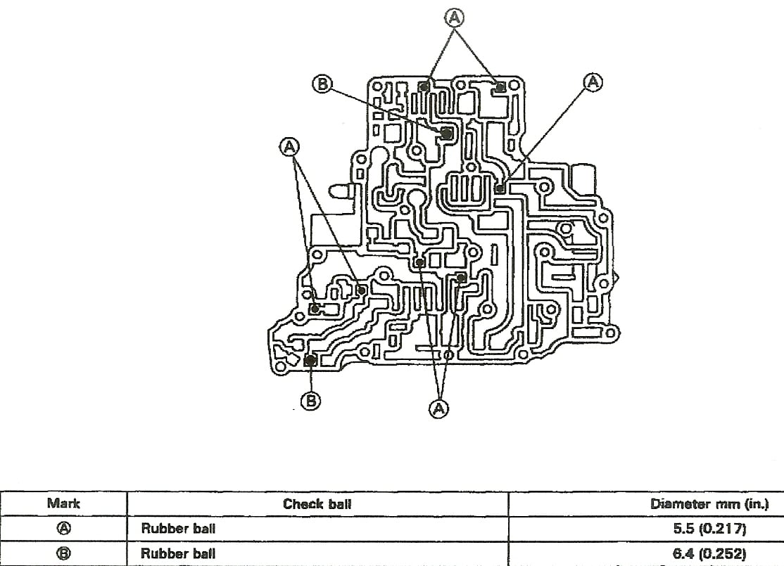 a340e transmission diagram