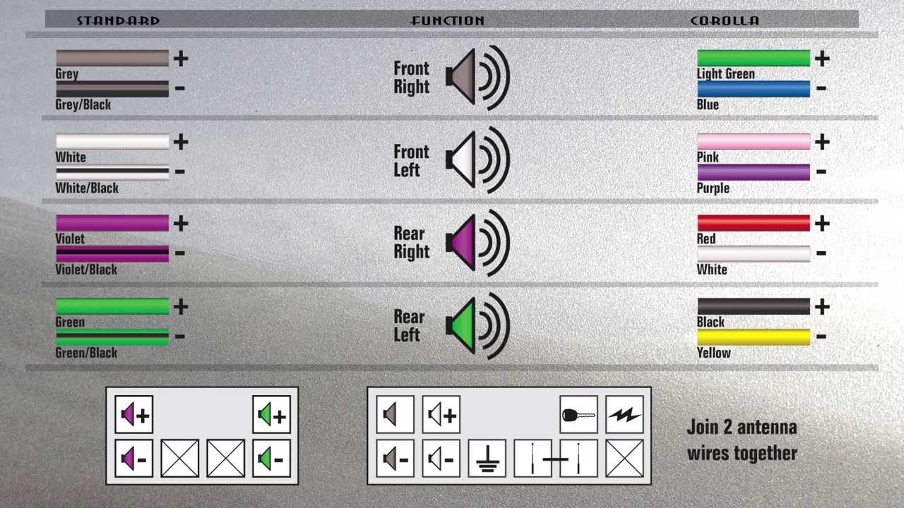 a56821 wiring diagram