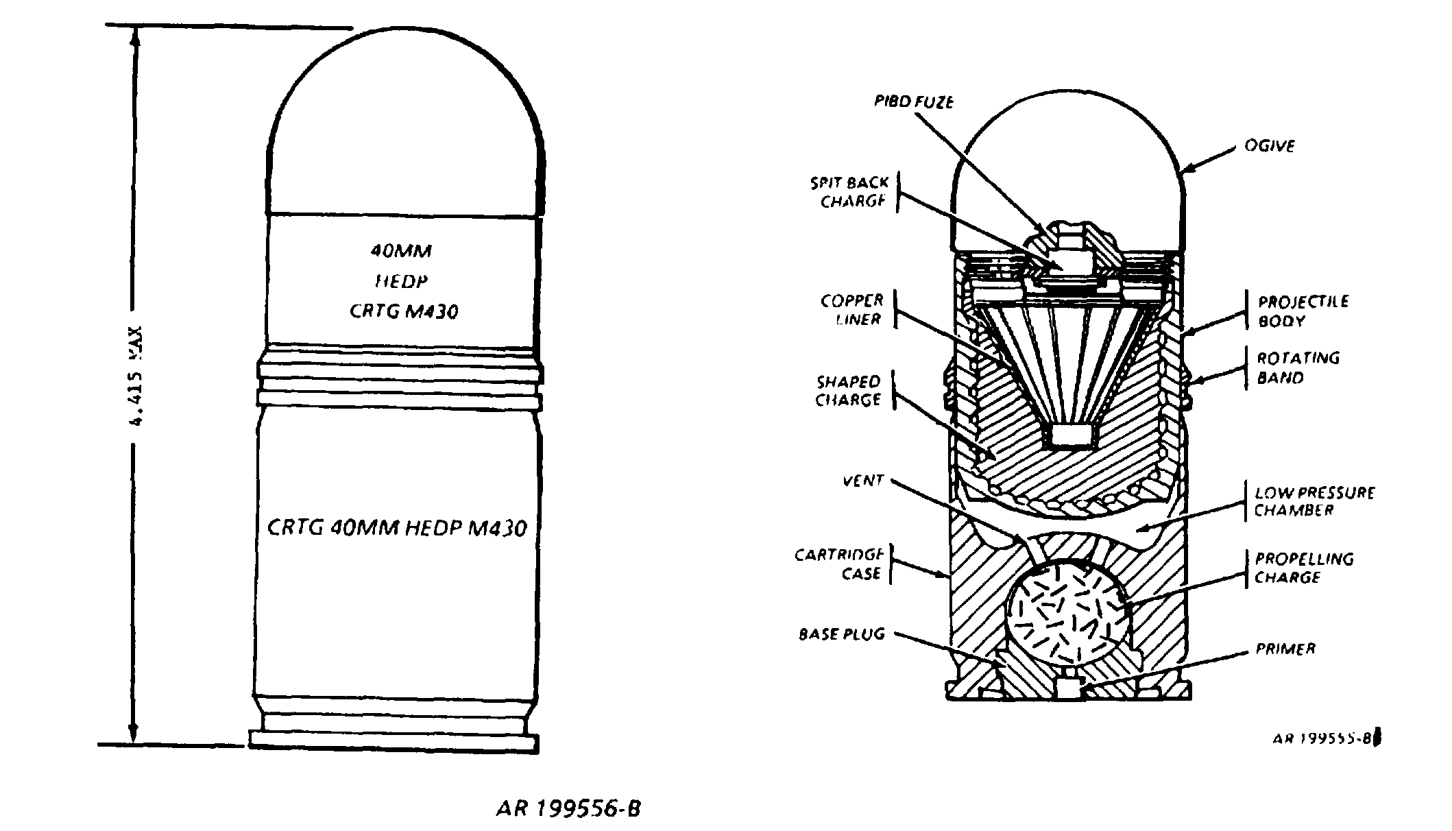 a68hm grenade wiring diagram