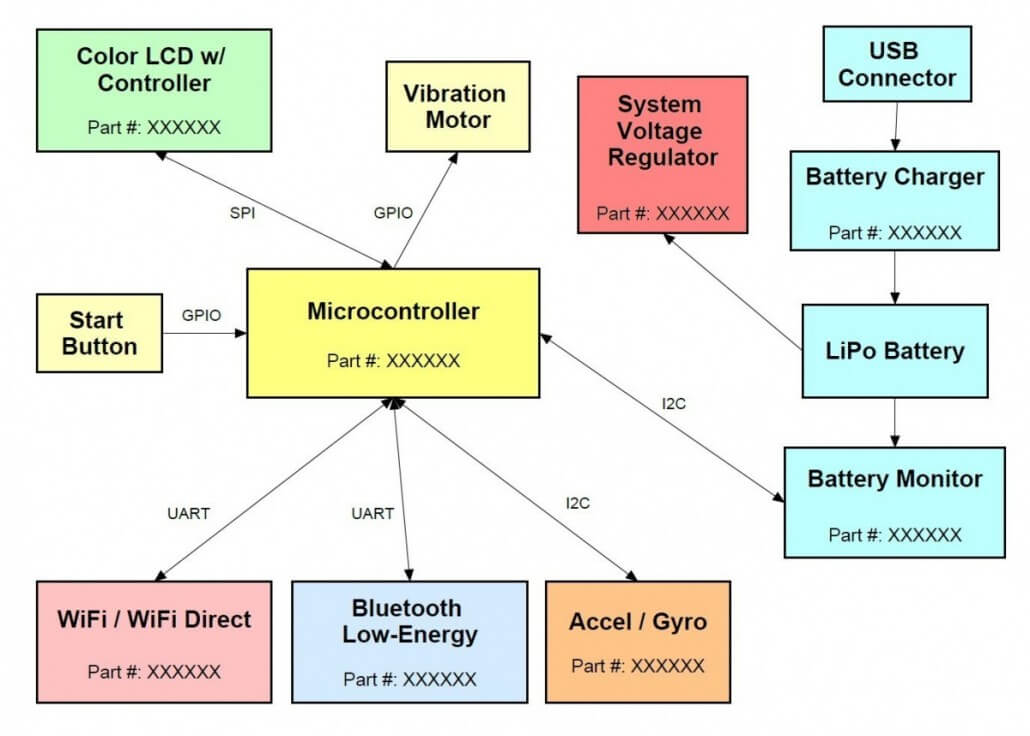 aaon compressor wiring diagram