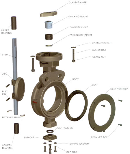 abz valve wiring diagram ws0609