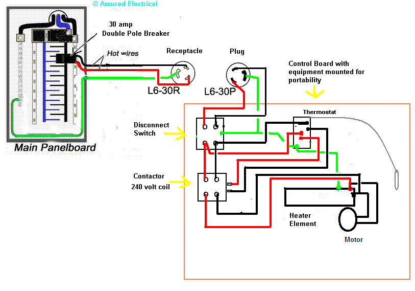 ac contactor wiring diagram fasco h230a