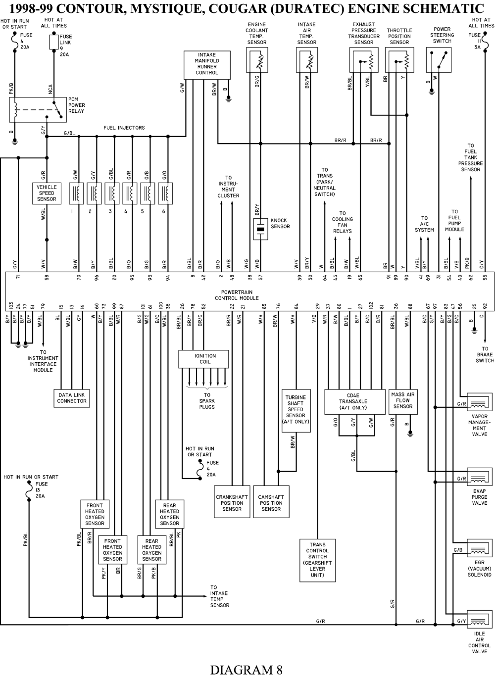 ac wac wiring diagram for 98 ford escort
