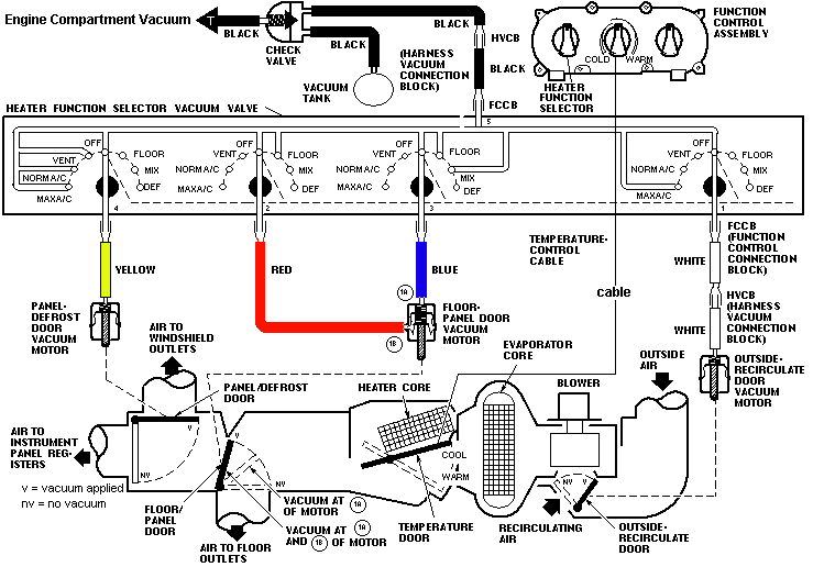 ac wac wiring diagram for 98 ford escort