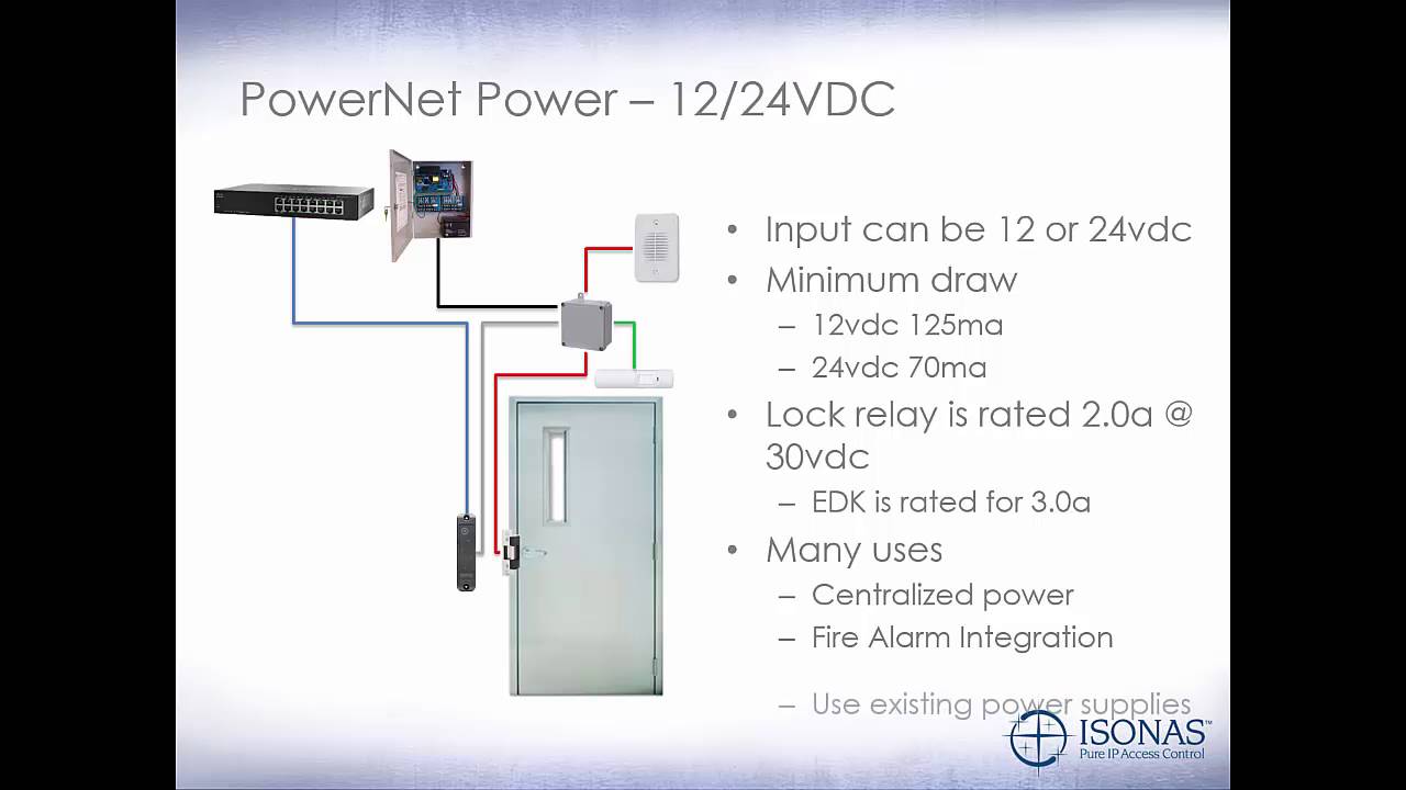 acc-edk-3a wiring diagram