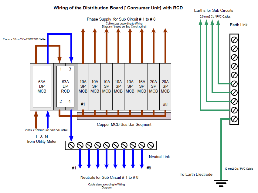 ach550 wiring diagram