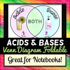 acids and bases venn diagram answers