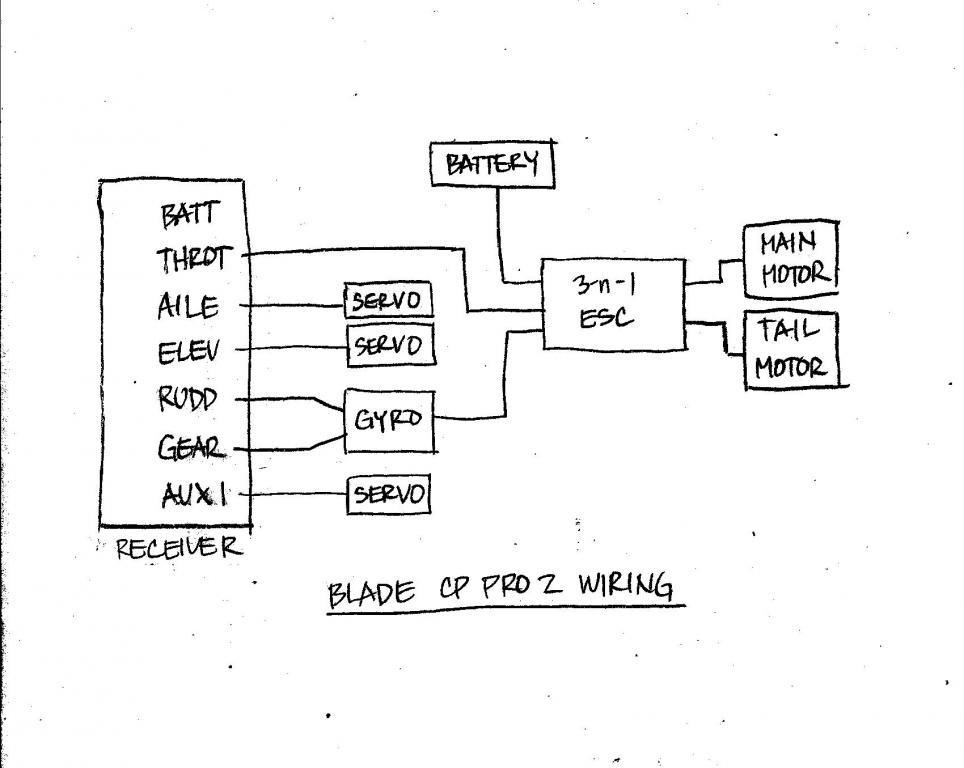 a/cp-rso wiring diagram