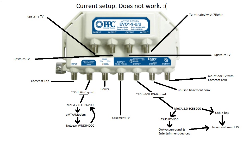 actiontec ecb2500c wiring diagram