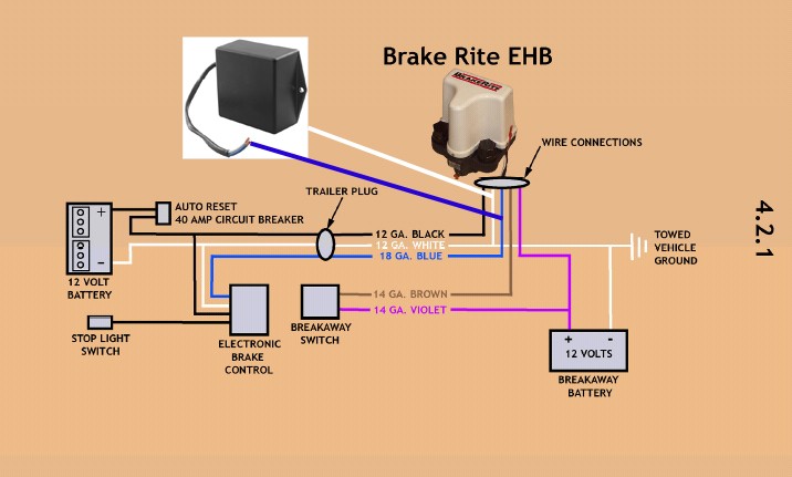activator trailer brake controller wiring diagram