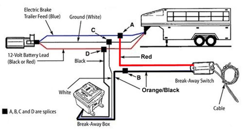 activator trailer brake controller wiring diagram