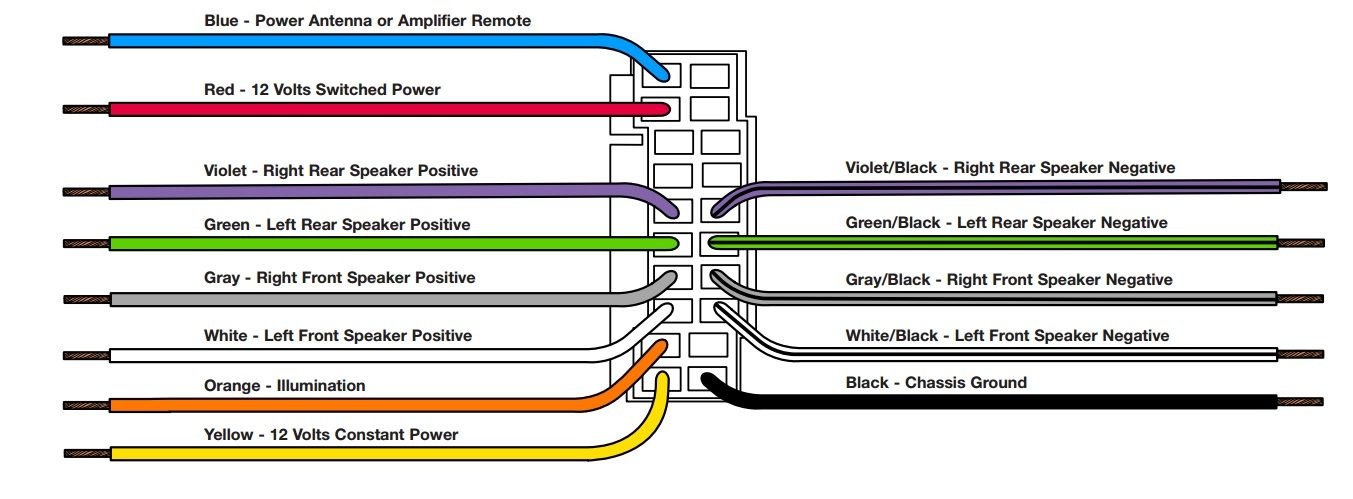 acura mdx 2004 mdx radio steering wheel control factory harness wiring diagram color