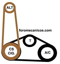 acura rsx serpentine belt diagram