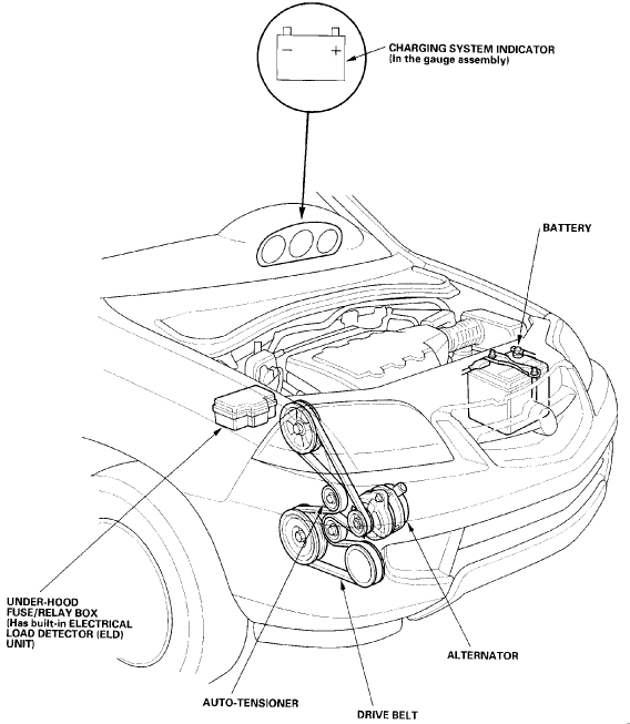 acura rsx serpentine belt diagram