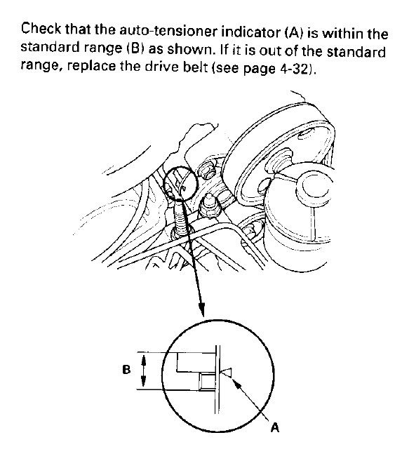 acura rsx serpentine belt diagram