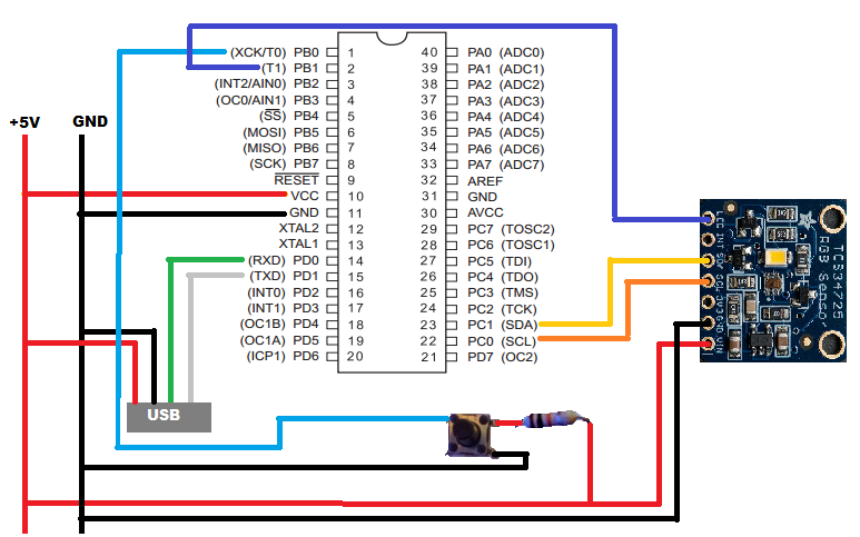 adafruit eyes wiring diagram