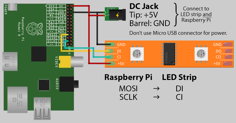 adafruit fingerprint scanner wiring diagram