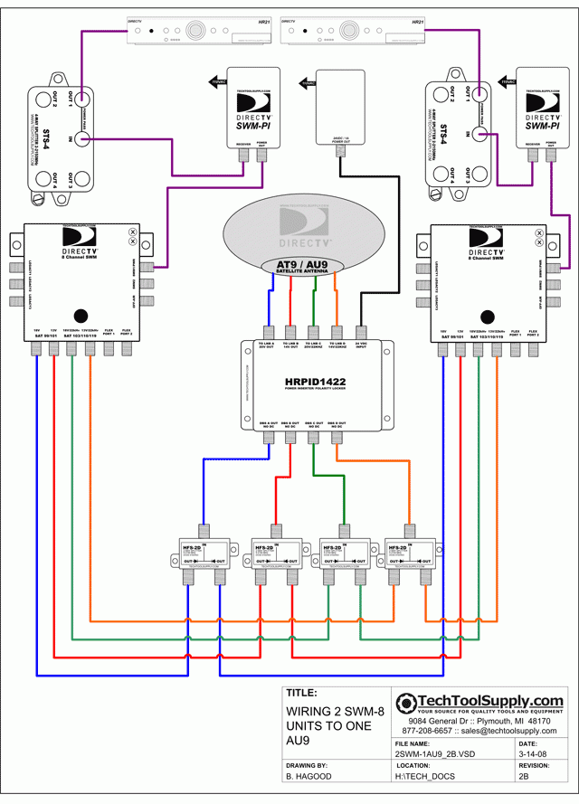 adams rite 7400 wiring diagram