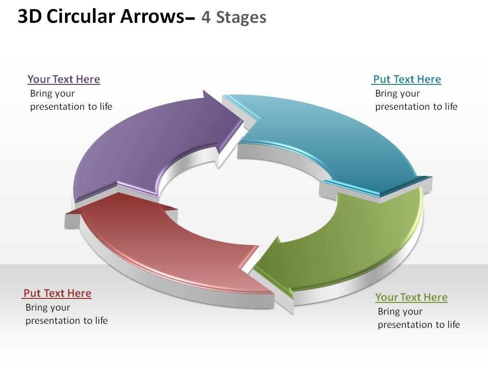 add a step up process smartart diagram to the slide