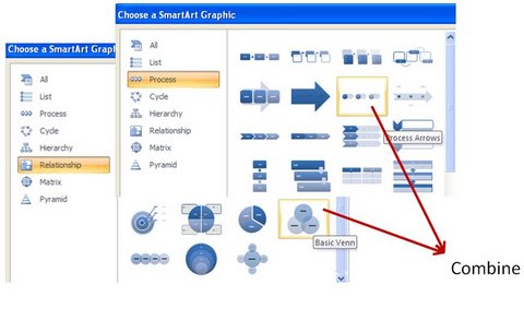 add a step up process smartart diagram to the slide