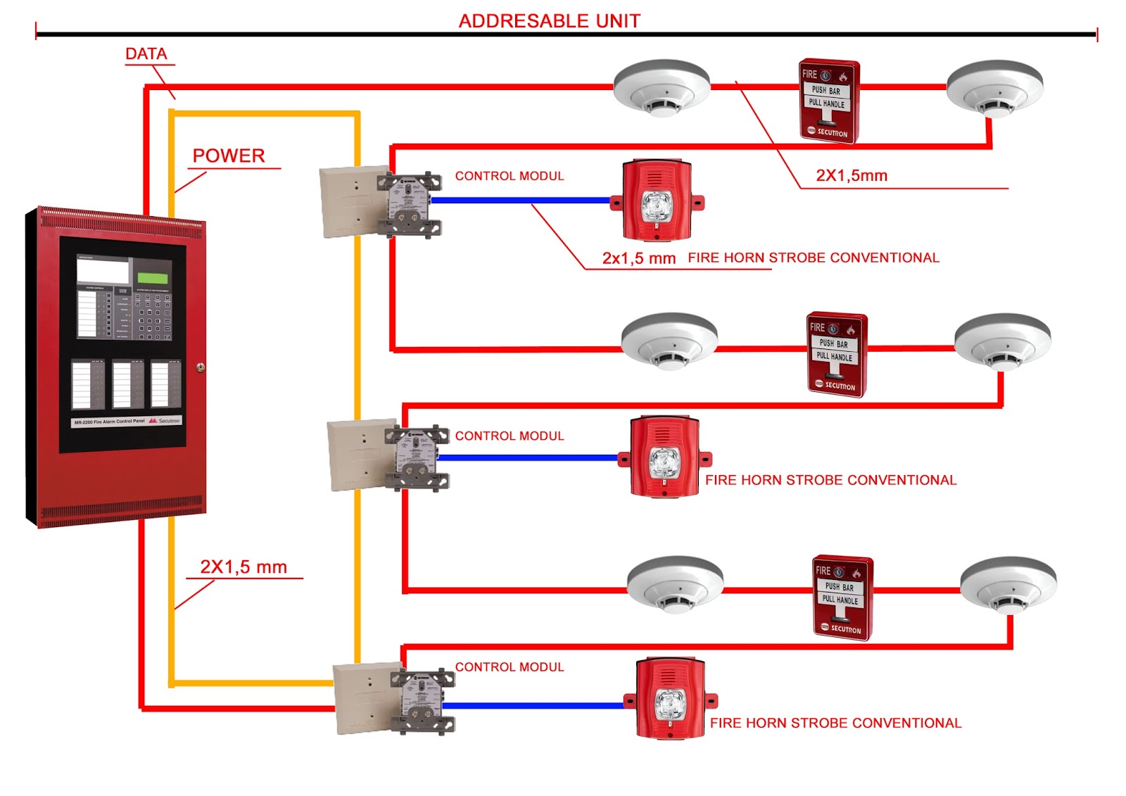 addressable fire alarms systems typical wiring diagram