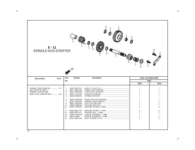 adjustable cdi ym 003r wiring diagram