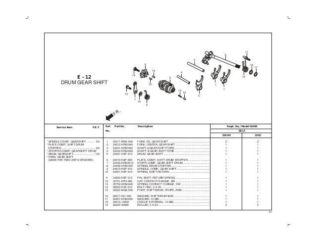 adjustable cdi ym 003r wiring diagram