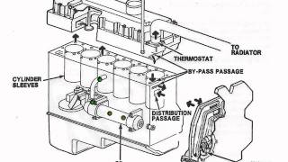 adler barbour cold machine wiring diagram