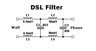 adsl central filter wiring diagram