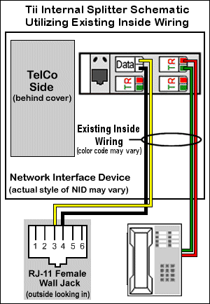 adsl central splitter wiring diagram