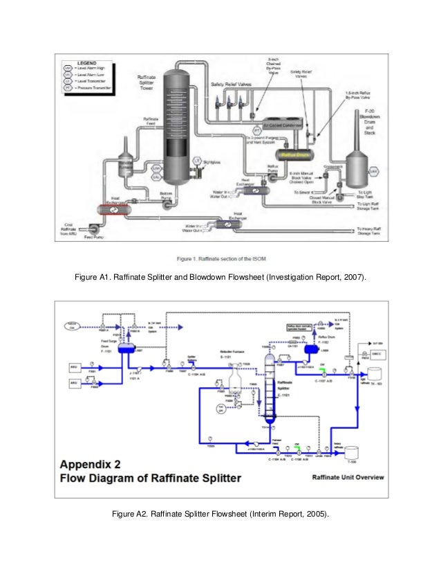 Adsl Central Splitter Wiring Diagram