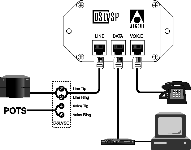 [DIAGRAM] Adsl Central Splitter Wiring Diagram - MYDIAGRAM.ONLINE